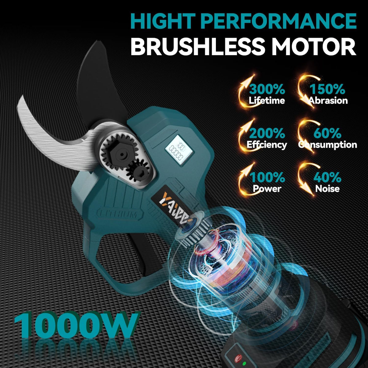 Electric Pruning Shears for Makita 18V Battery, Portable Brushless Pruning Shears with LCD Display&SK5 Blades, Adjustable Cutting Diameter 0.8-1.2 Inch for Gardening Tree Pruning(Tool Only)