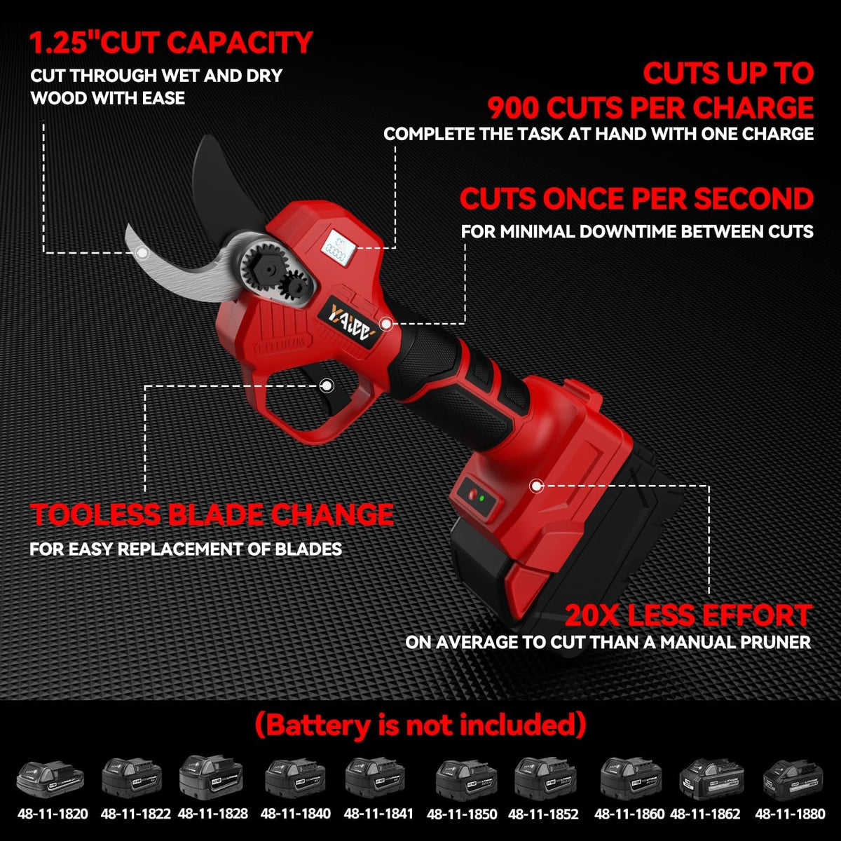 Electric Pruning Shears for Milwaukee M18 Battery, Portable Cordless Pruning Shears with LCD Display&SK5 Blades, Adjustable Cutting Diameter 0.8-1.2 Inch for Gardening Tree Pruning(Tool Only)
