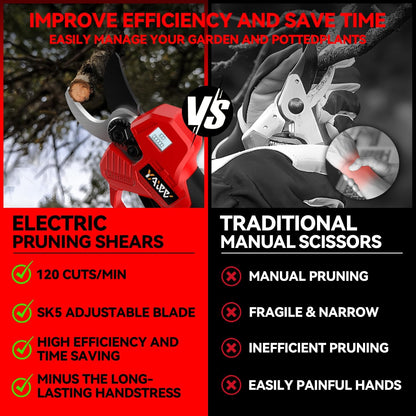 Electric Pruning Shears for Milwaukee M18 Battery, Portable Cordless Pruning Shears with LCD Display＆SK5 Blades, Adjustable Cutting Diameter 0.8-1.2 Inch for Gardening Tree Pruning(Tool Only)