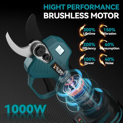 Electric Pruning Shears for Makita 18V Battery, Portable Brushless Pruning Shears with LCD Display＆SK5 Blades, Adjustable Cutting Diameter 0.8-1.2 Inch for Gardening Tree Pruning(Tool Only)