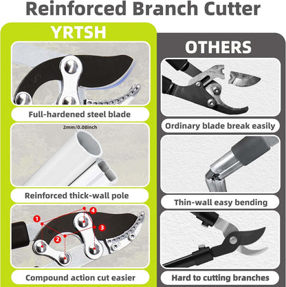 YRTSH Loppers for Tree Trimming Heavy Duty, Extendable 21-26" Branch Cutter