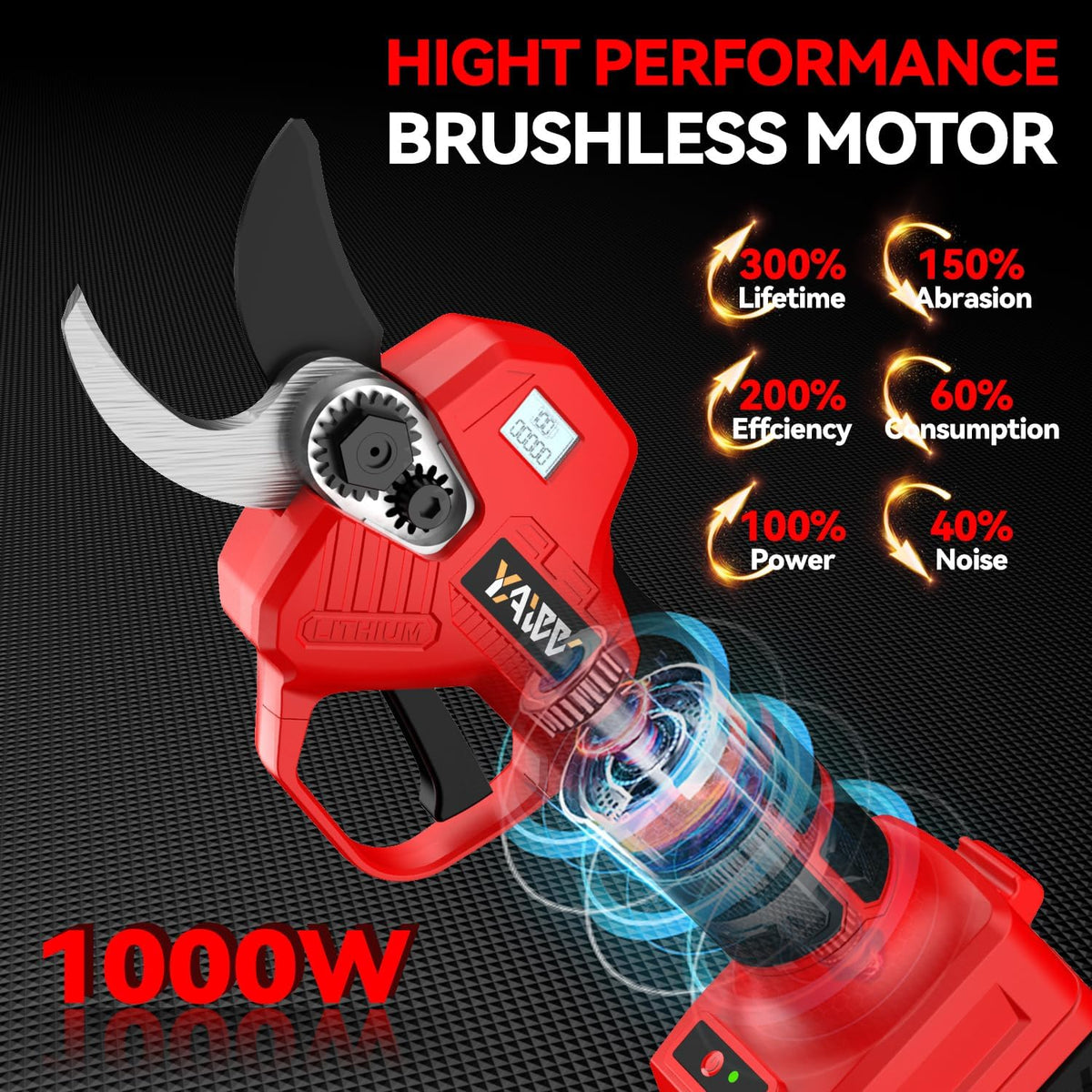 Electric Pruning Shears for Milwaukee M18 Battery, Portable Cordless Pruning Shears with LCD Display＆SK5 Blades, Adjustable Cutting Diameter 0.8-1.2 Inch for Gardening Tree Pruning(Tool Only)