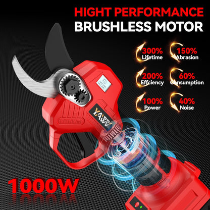 Electric Pruning Shears for Milwaukee M18 Battery, Portable Cordless Pruning Shears with LCD Display＆SK5 Blades, Adjustable Cutting Diameter 0.8-1.2 Inch for Gardening Tree Pruning(Tool Only)