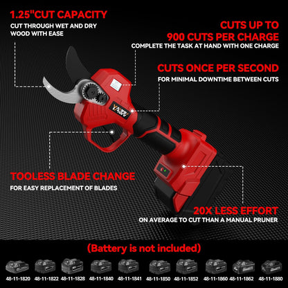 Electric Pruning Shears for Milwaukee M18 Battery, Portable Cordless Pruning Shears with LCD Display＆SK5 Blades, Adjustable Cutting Diameter 0.8-1.2 Inch for Gardening Tree Pruning(Tool Only)